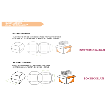 BOX HAMBURGER