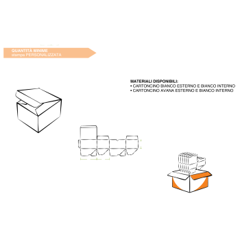 BOX PANINO